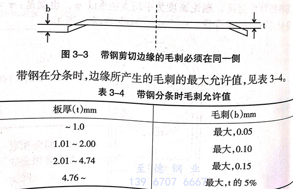 圖3.jpg